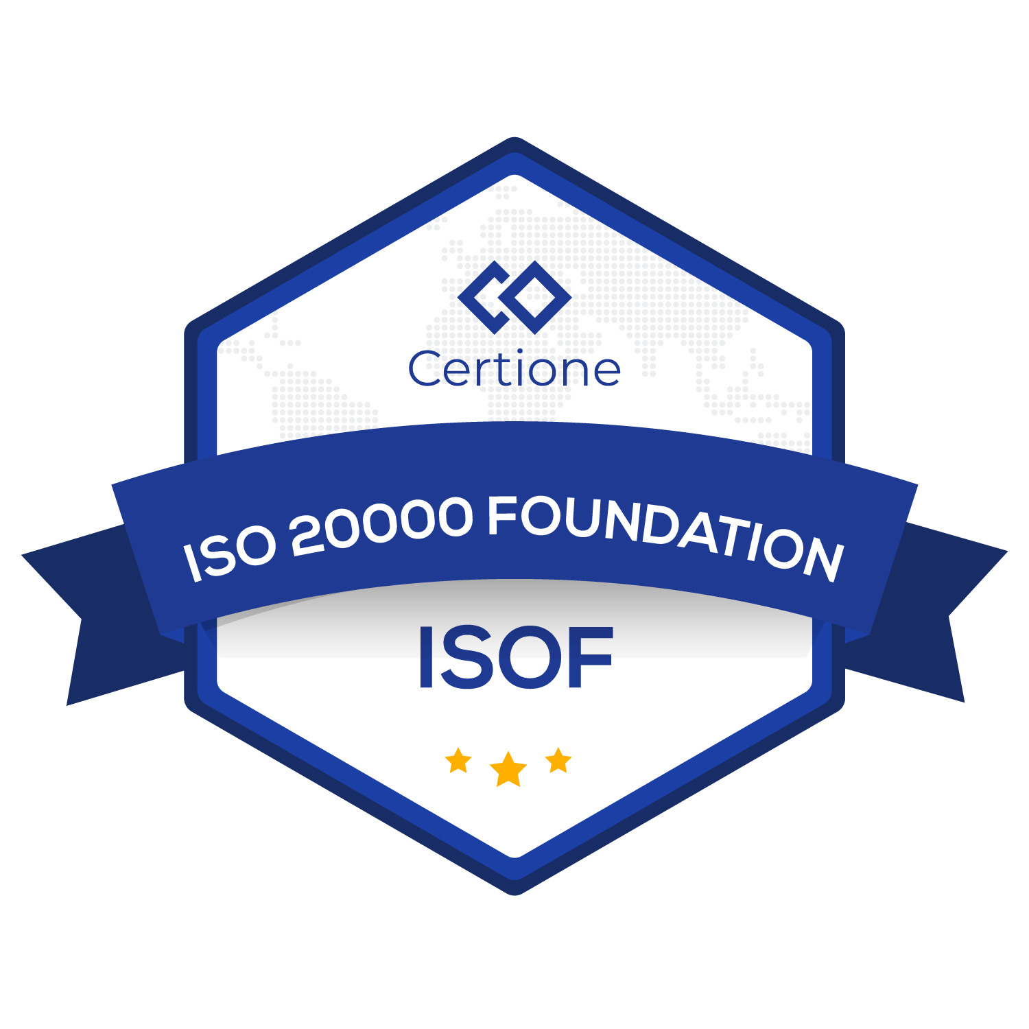 ISO-20000